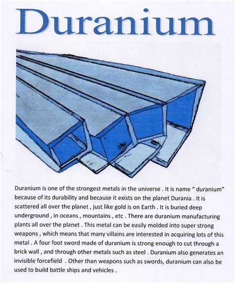 Duranium 